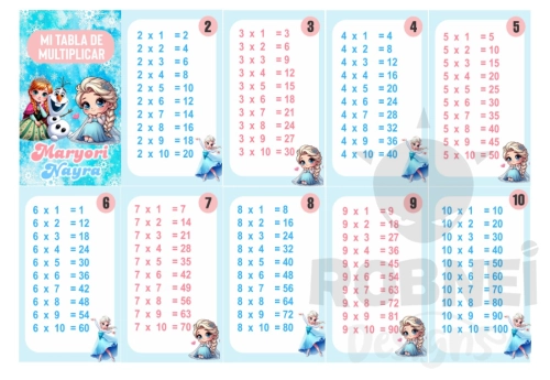 Frozen animado Tabla de Multiplicar